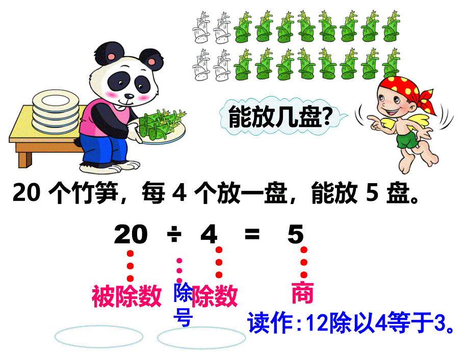 二年级上册数学课件5.3整理与复习表内除法冀教版共16张PPT_第5页