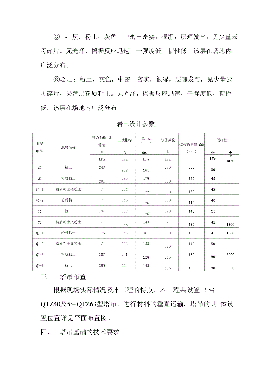 塔吊基础设置方案_第3页