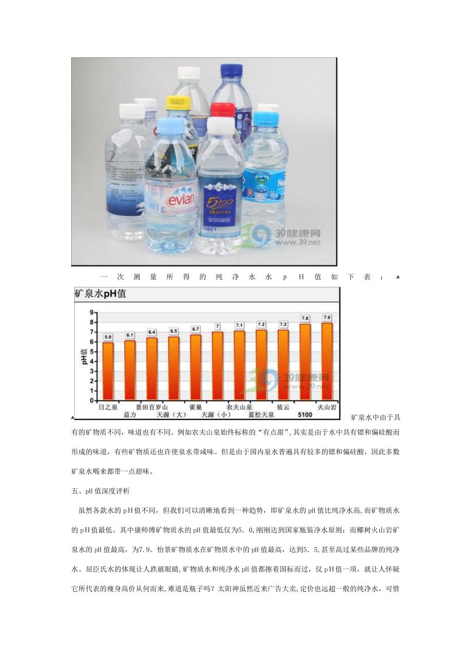 常见瓶装水pH值评测_第4页