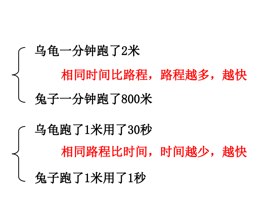 5速度时间路程_第2页