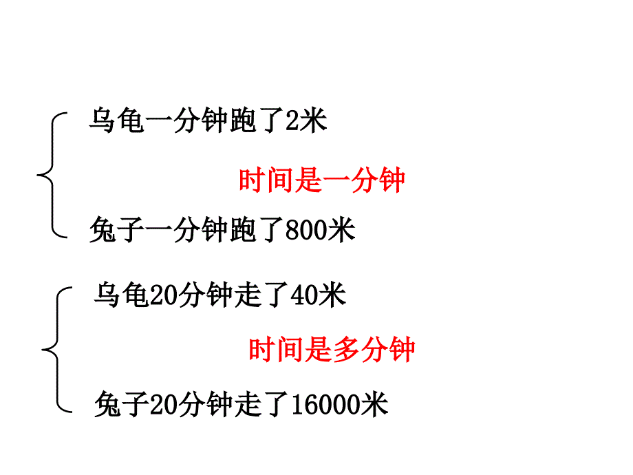 5速度时间路程_第4页