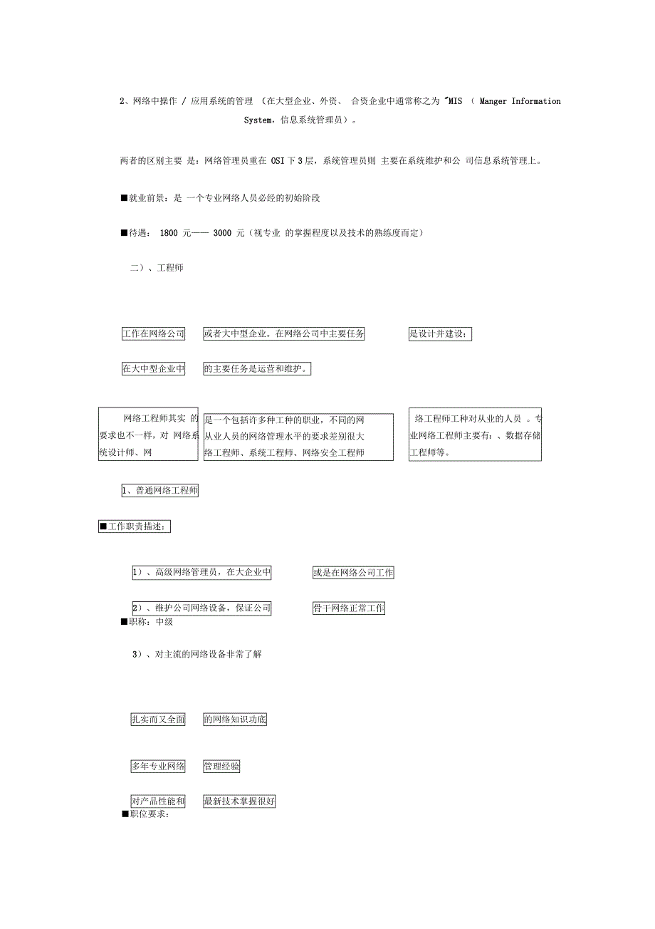 网络工程师职业发展方向_第4页