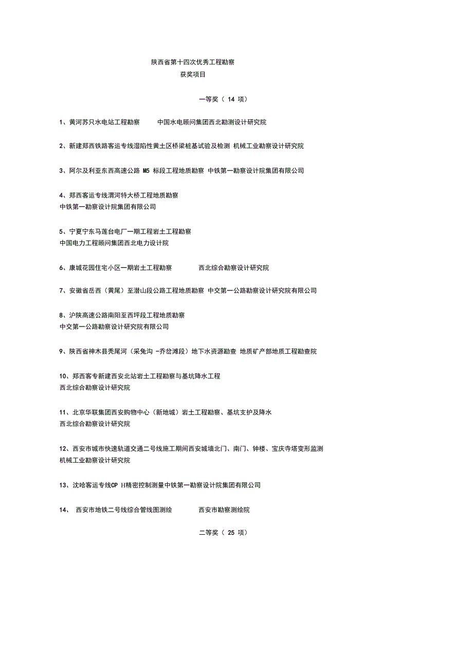 陕西第十四次优秀工程勘察获奖项目_第1页