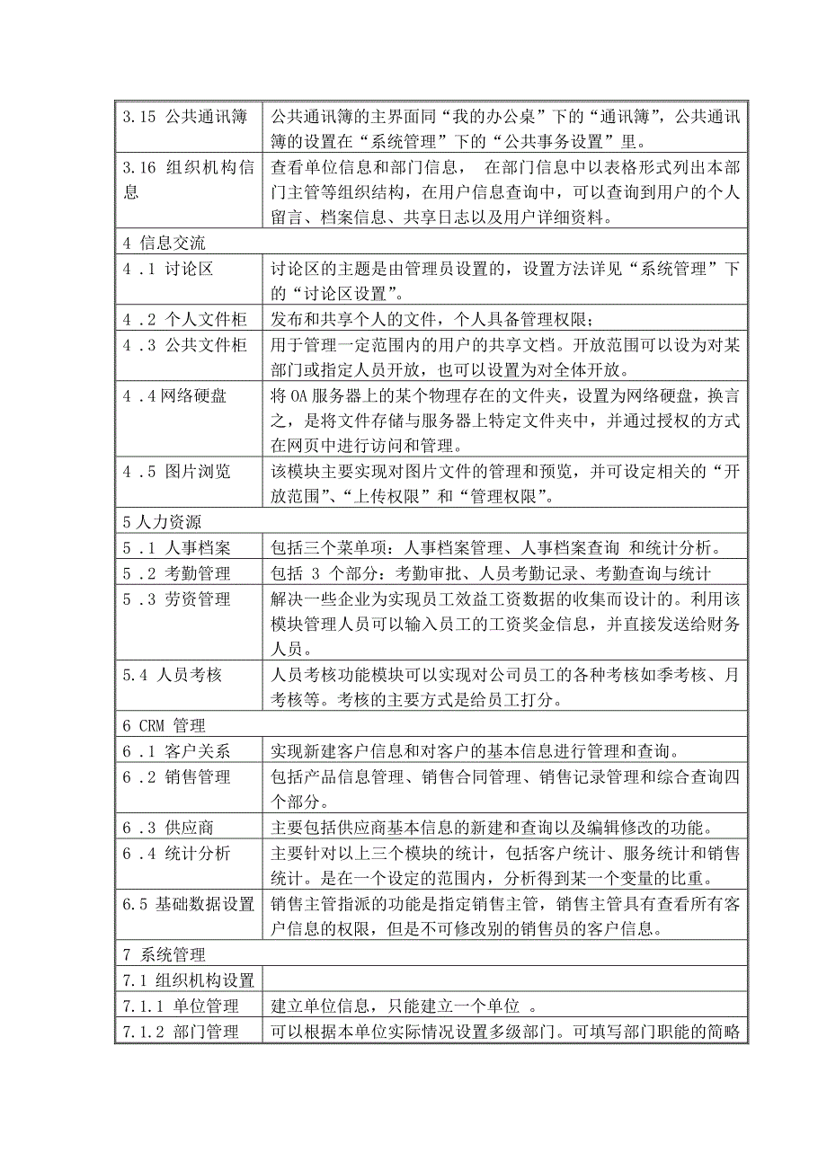 OA所有功能模块功能描述.docx_第3页