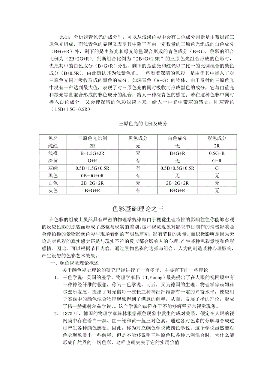 色彩的基础原理_第3页