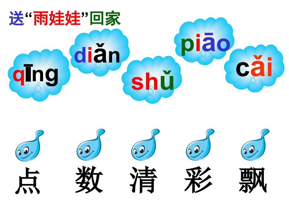 【精品】人教版小学一年级上册语文《雨点儿》ppt课件（可编辑）_第3页