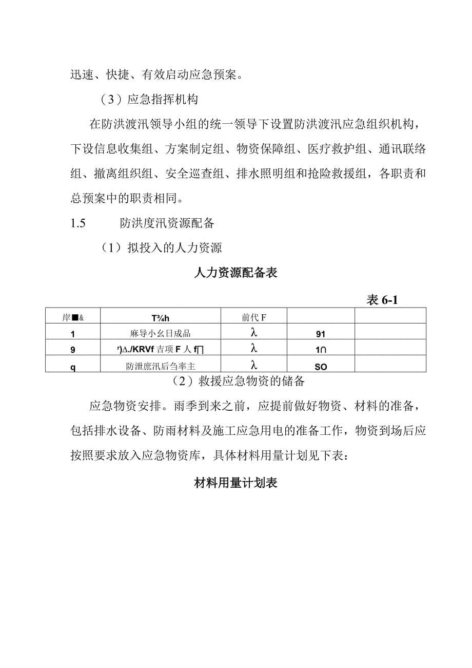 河道综合治理工程防汛应急预案_第5页