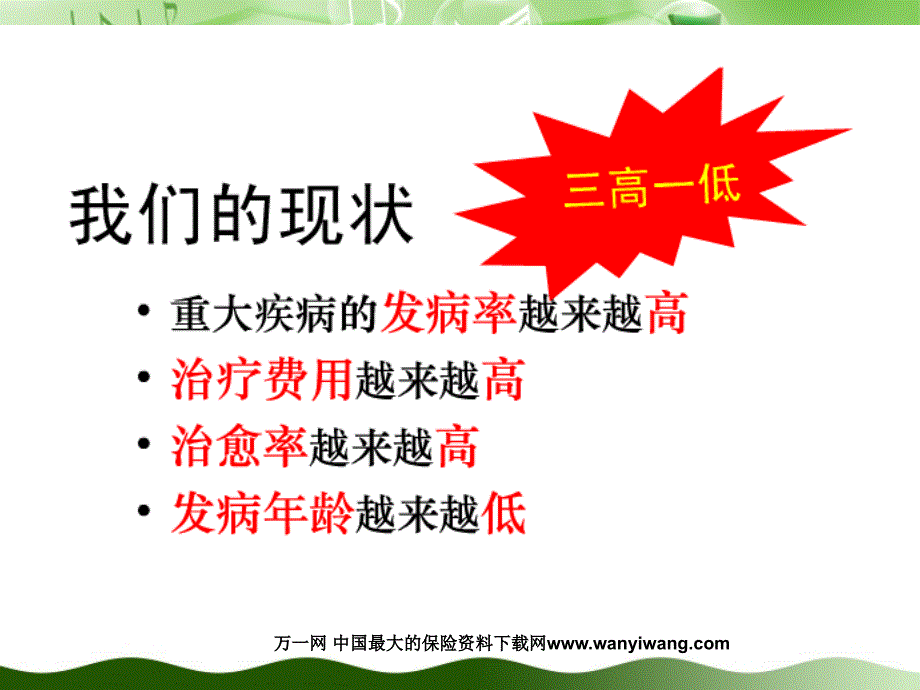 人人需要健康险(职场).ppt_第4页