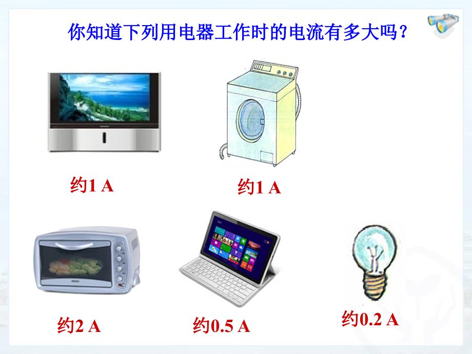 电流与电压和电阻的关系_第2页