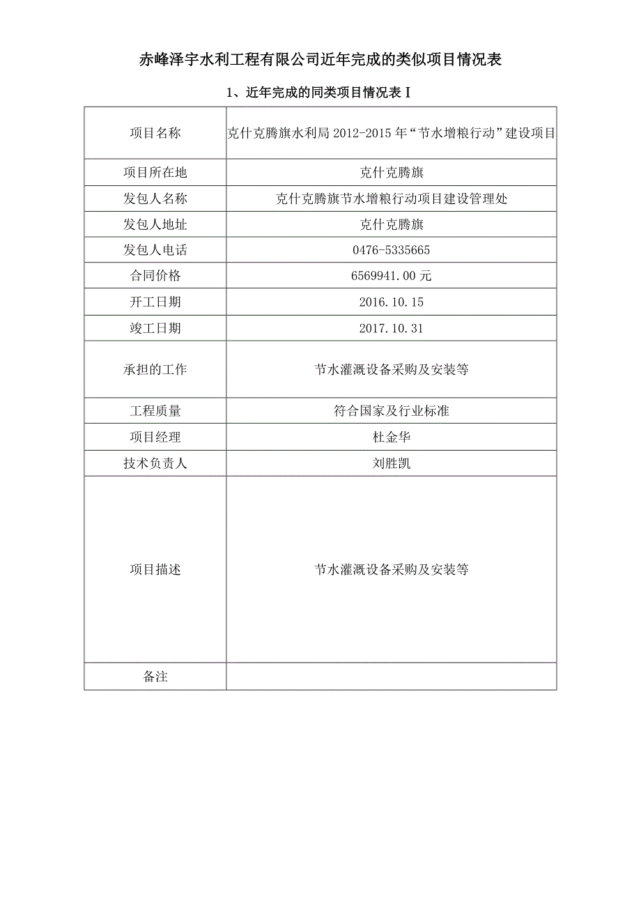 精品资料2022年收藏喀喇沁旗民信种植专业合作社设施农业配套水电工程建设项目_第2页