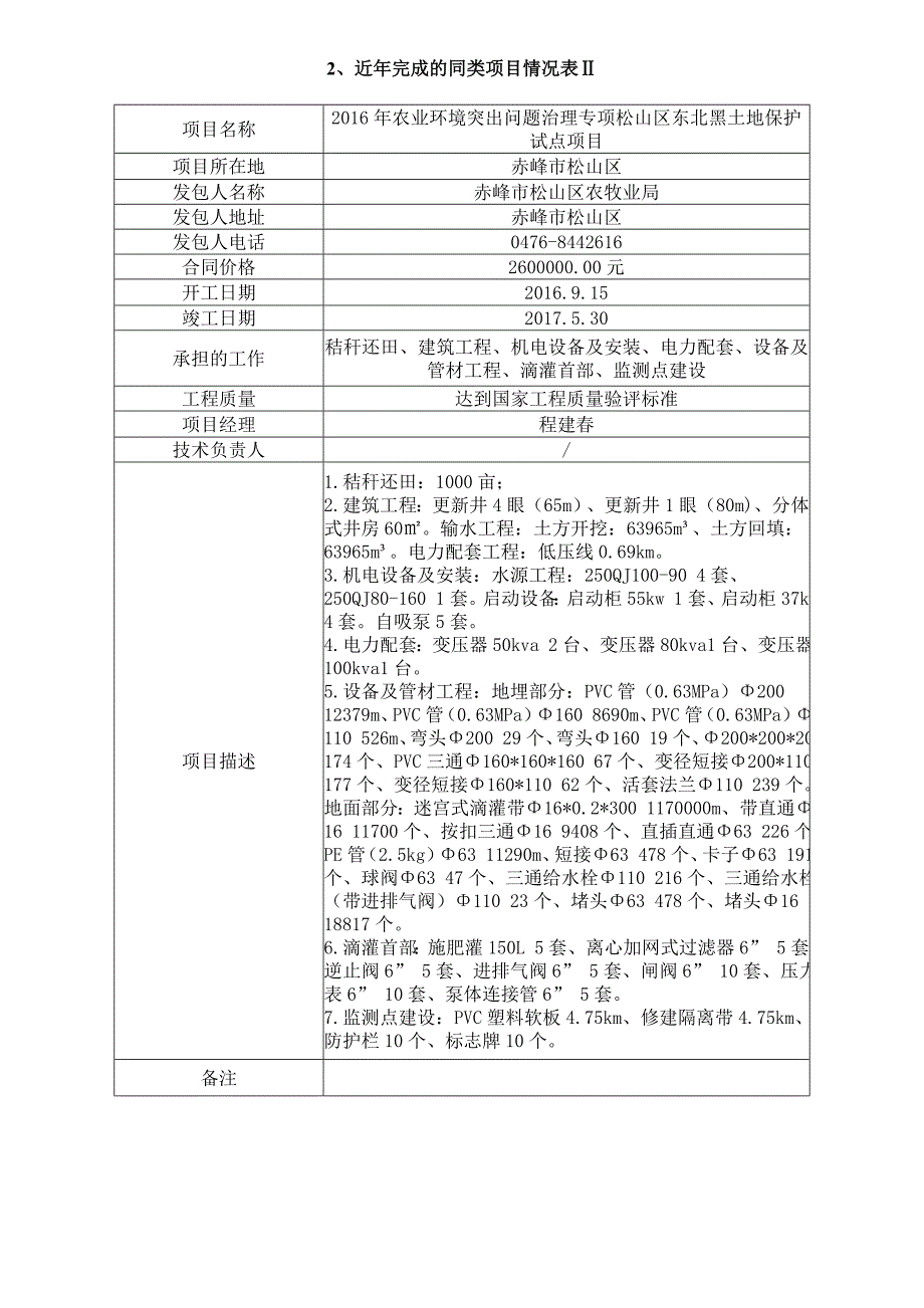 精品资料2022年收藏喀喇沁旗民信种植专业合作社设施农业配套水电工程建设项目_第3页