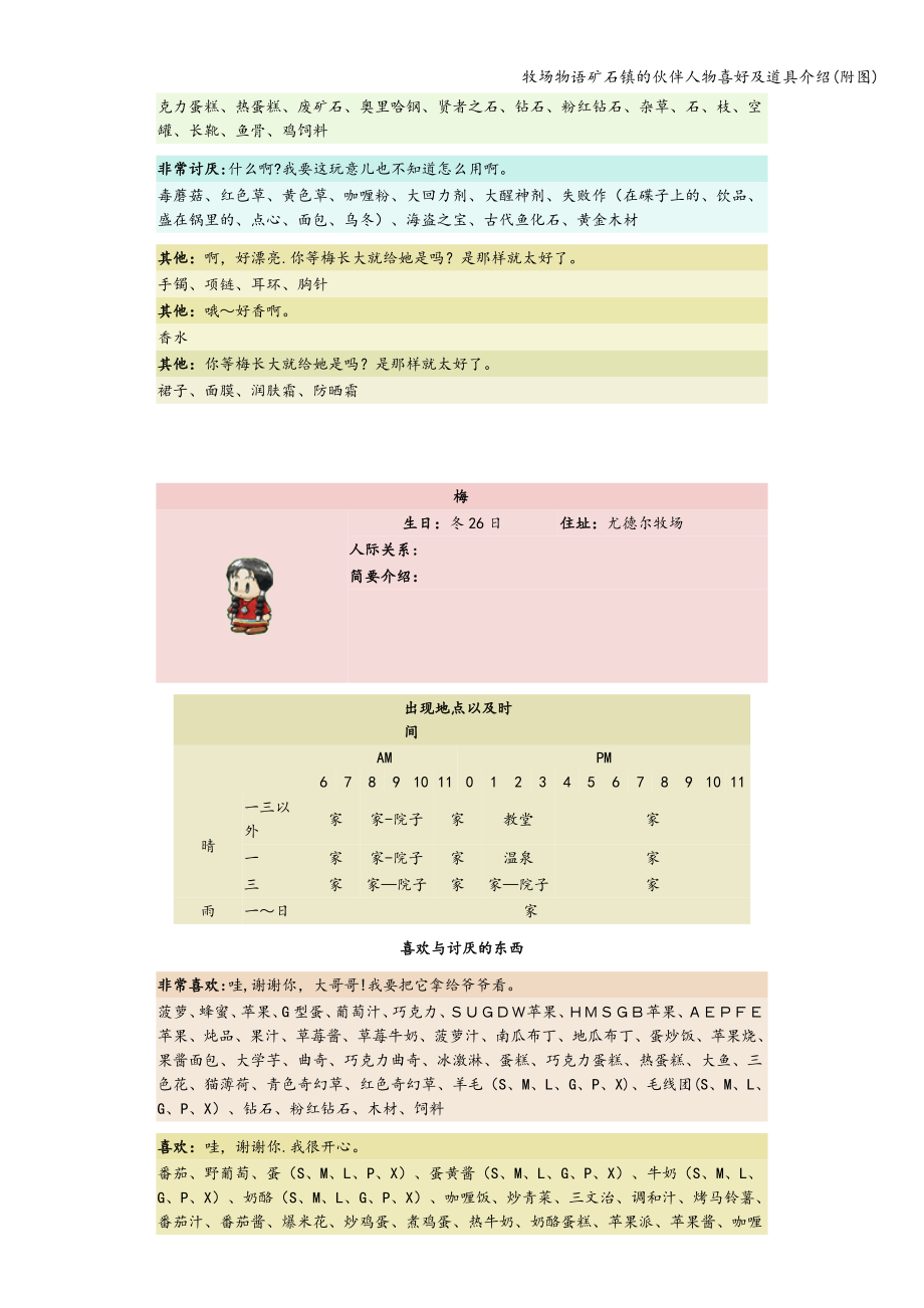 牧场物语矿石镇的伙伴人物喜好及道具介绍(附图).doc_第2页