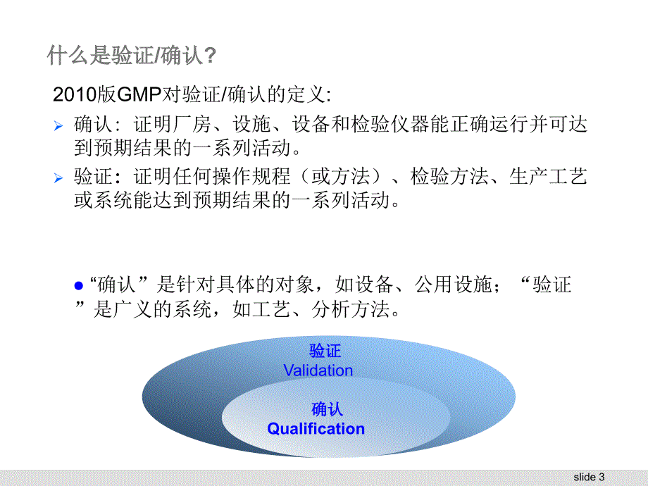 新建项目的验证策略_第3页