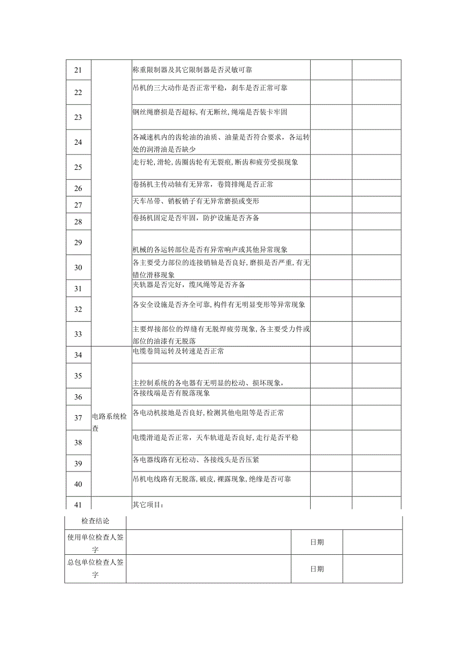 安表13-2-2-1 龙门吊定期安全检查表_第2页