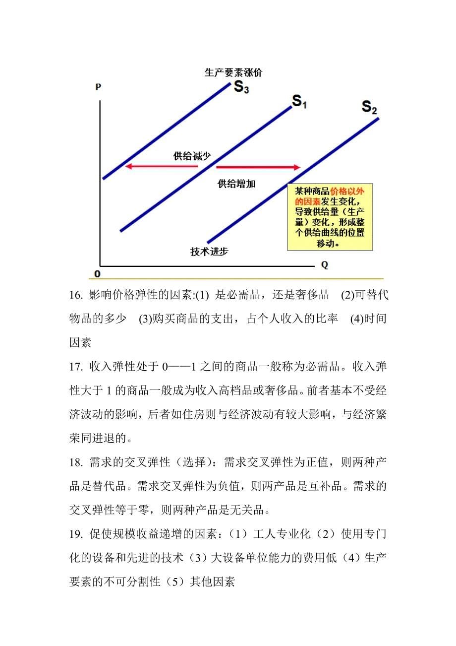 管理经济学复习内容1_第5页