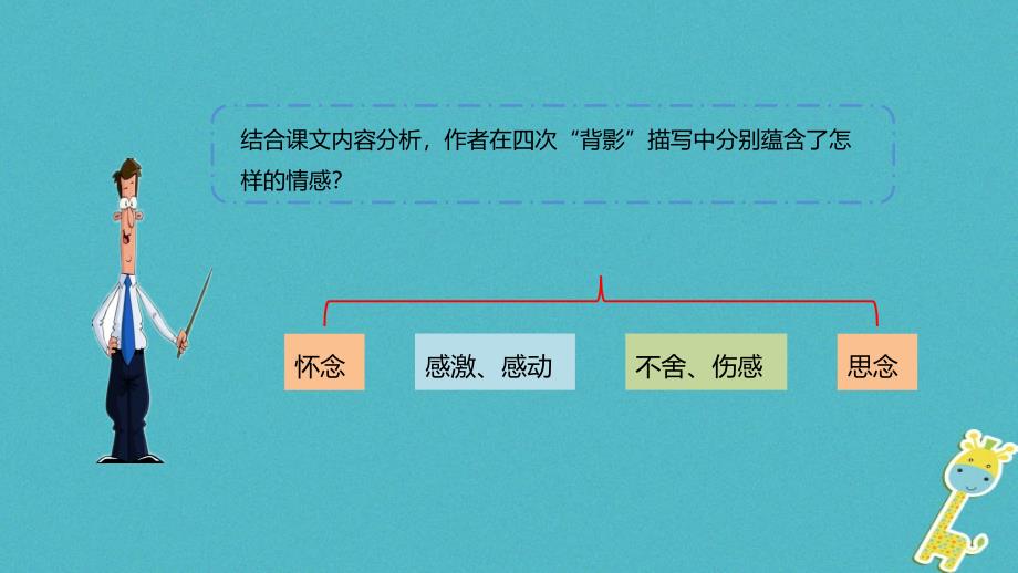 八年级语文下册第一单元2背影文本解读质朴中见真情课件语文版_第3页