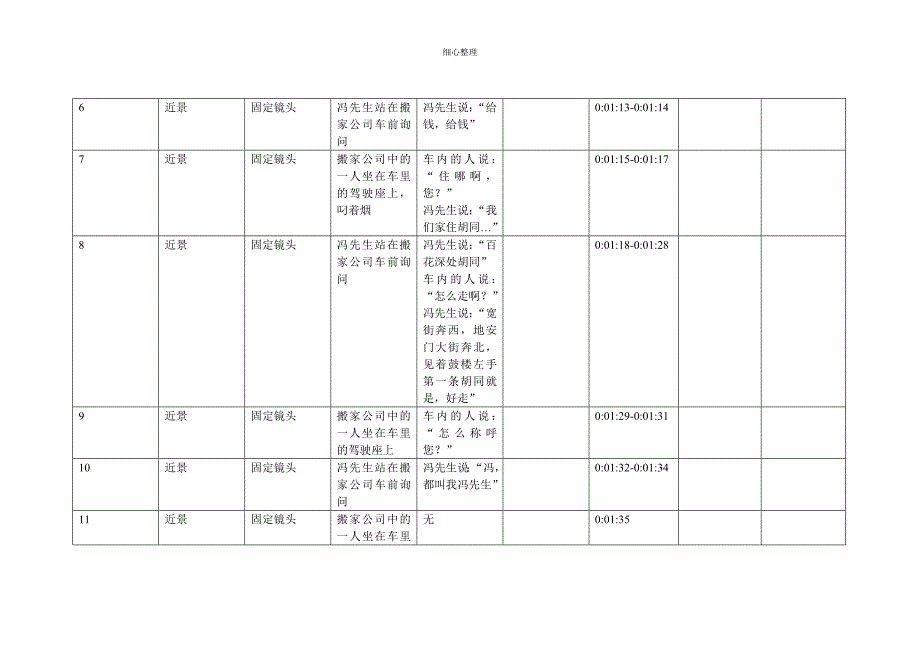 百花深处分镜头脚本_第2页