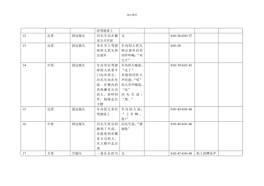 百花深处分镜头脚本_第3页