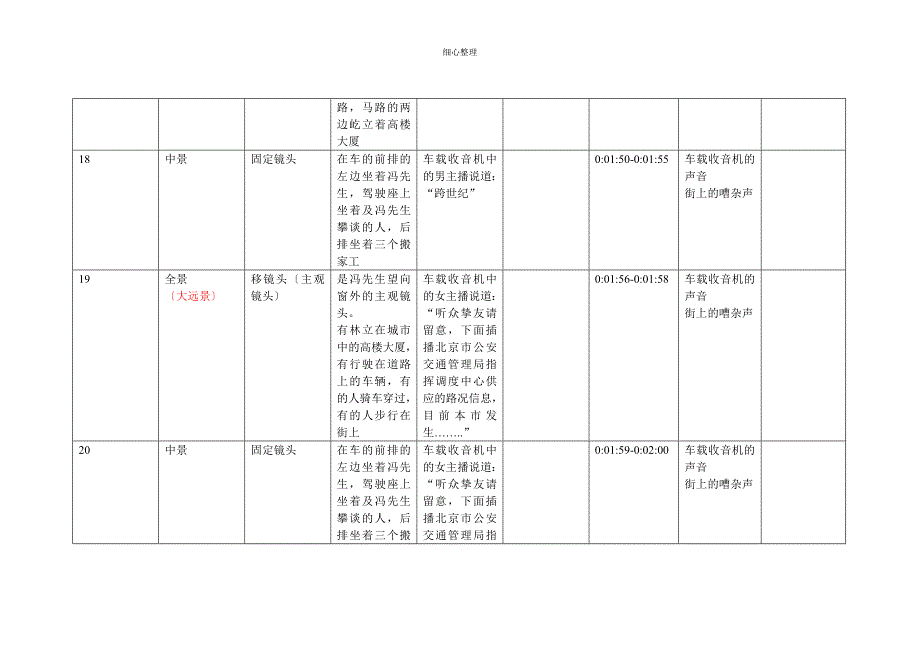 百花深处分镜头脚本_第4页