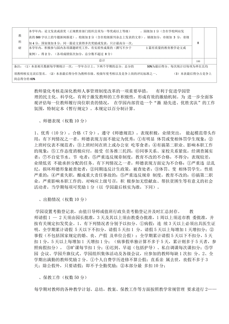 幼儿园教师年度工作质量量化考核表_第2页