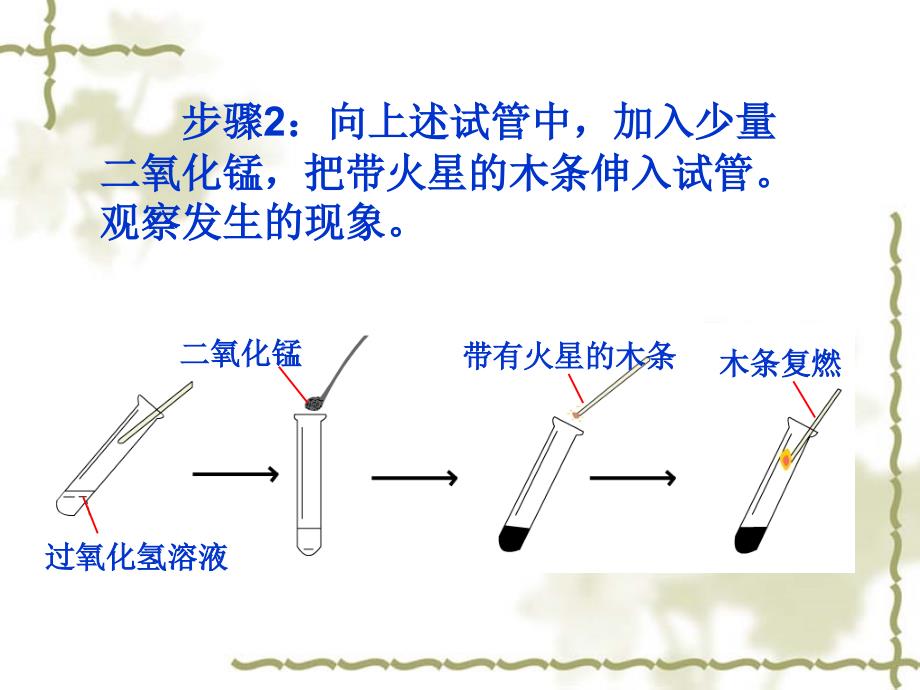 109课题三制取氧气课件_第4页