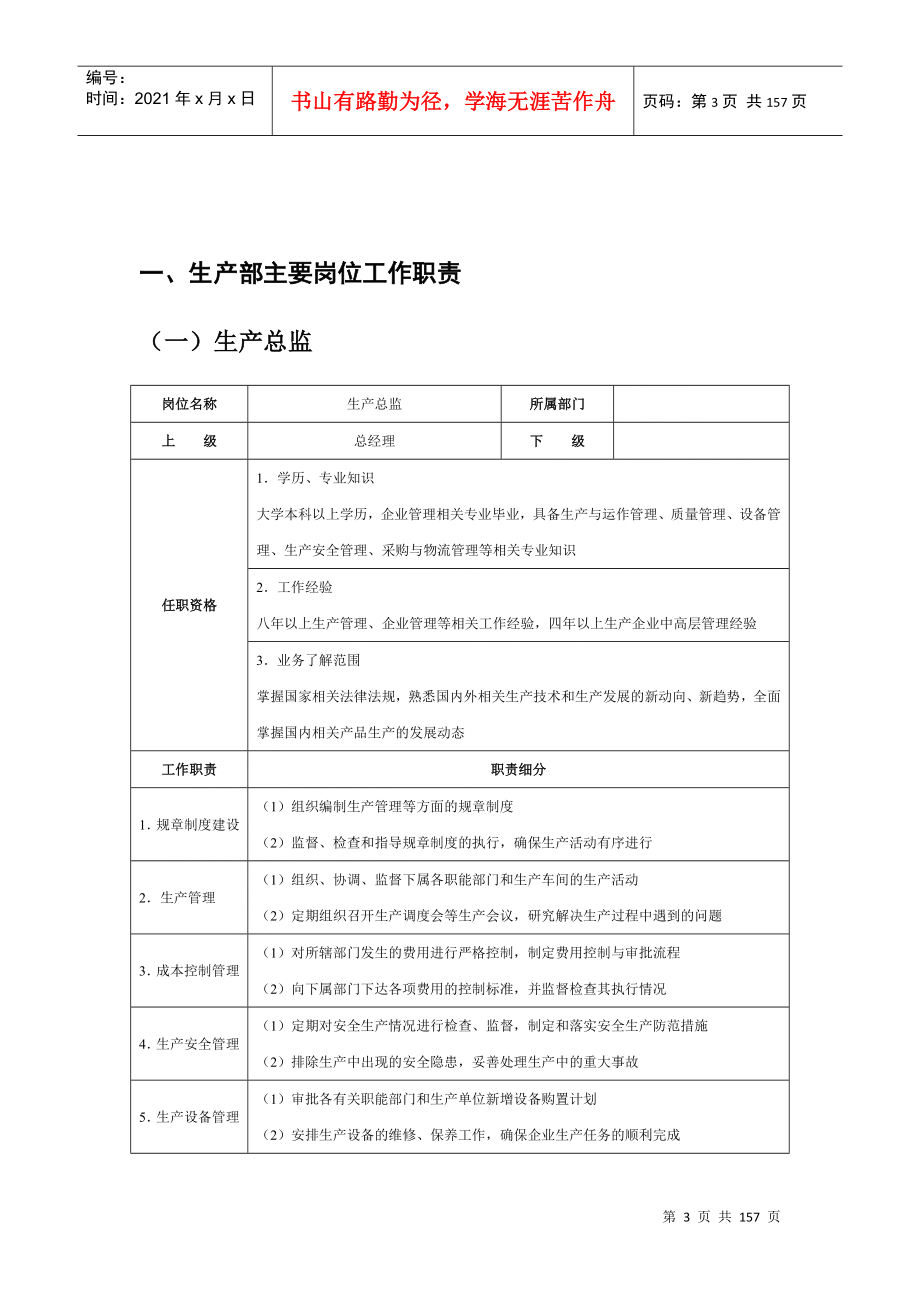 生产管理的主要岗位工作职责_第3页