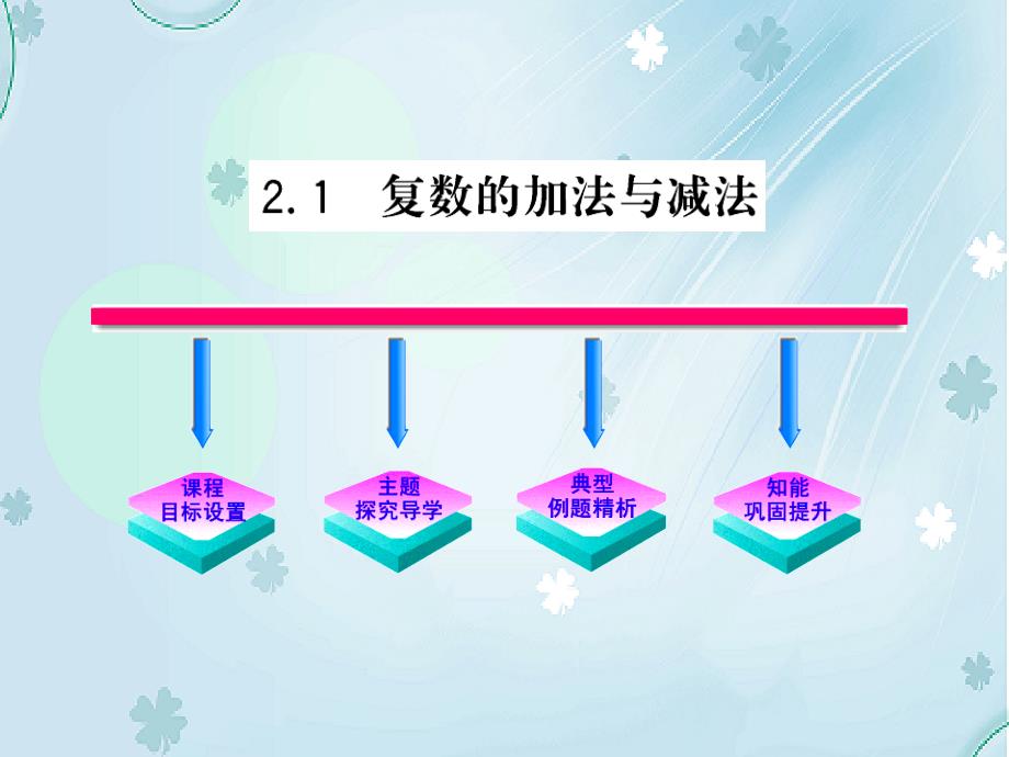 北师大版数学选修22：第5章复数的加法与减法课件_第2页