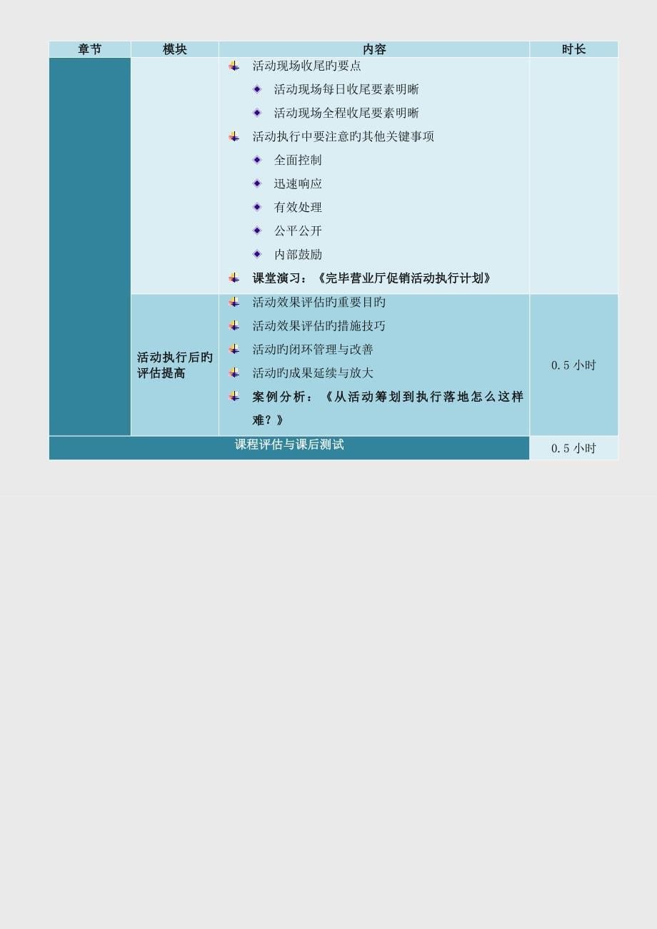 开门红活动策划与管理培训_第5页