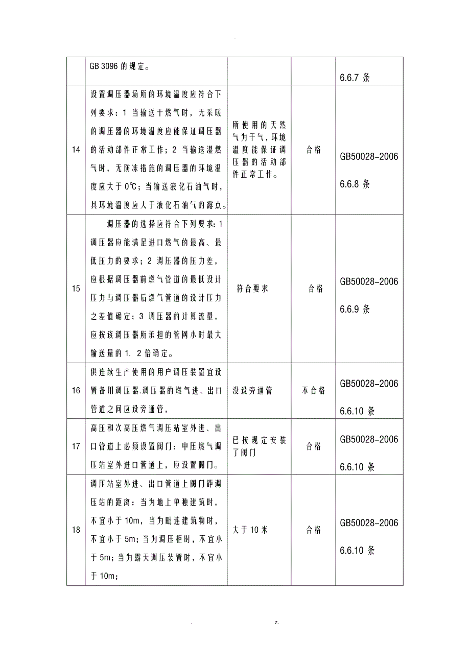 天然气系统安全检查表_第3页