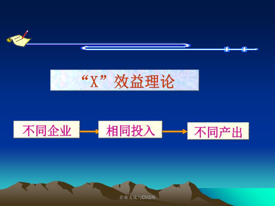 企业文化与CI战略课件_第4页