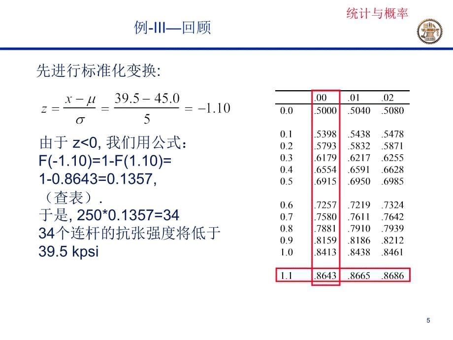 ew工程中的不确定性_第5页