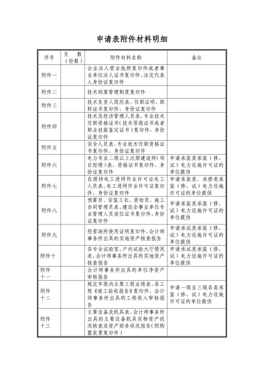 承装电力施工许可证申请表_第5页