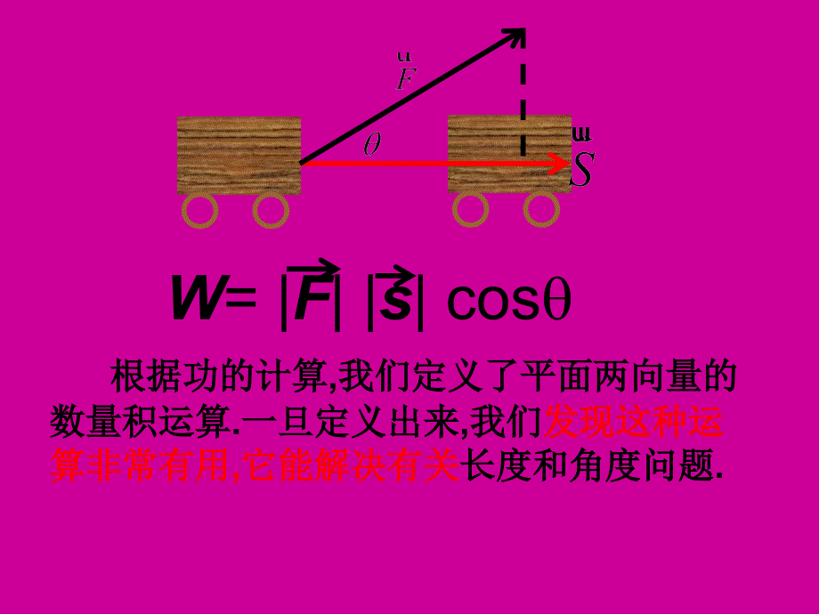 数学31空间向量及其运算课件六新人教A版选修21_第2页