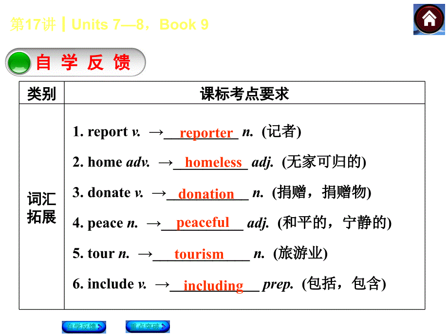 第17课时Units78Book9_第2页