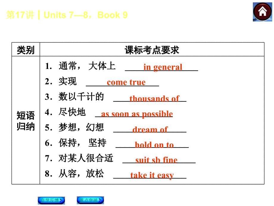 第17课时Units78Book9_第5页