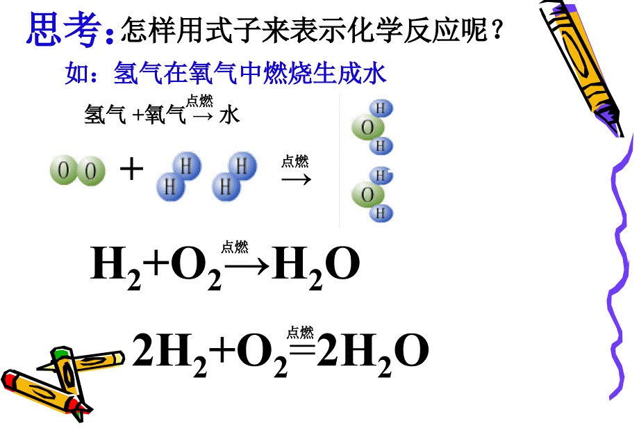 九年级化学化学方程式PPT课件教学提纲_第3页