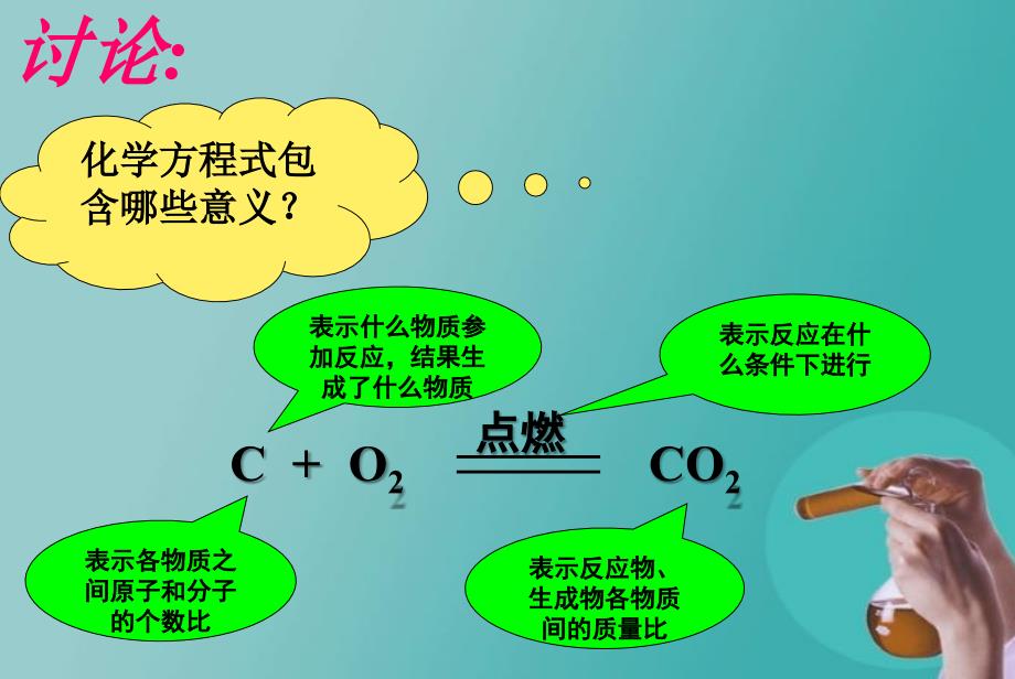 九年级化学化学方程式PPT课件教学提纲_第4页