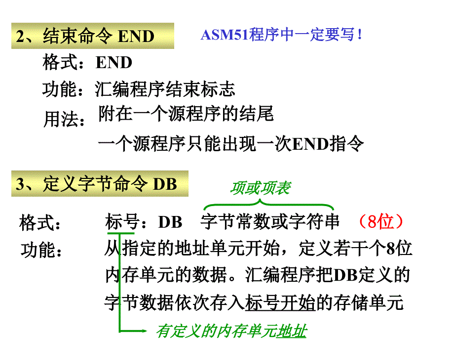 第三章大学生复习资料ppt课件_第4页