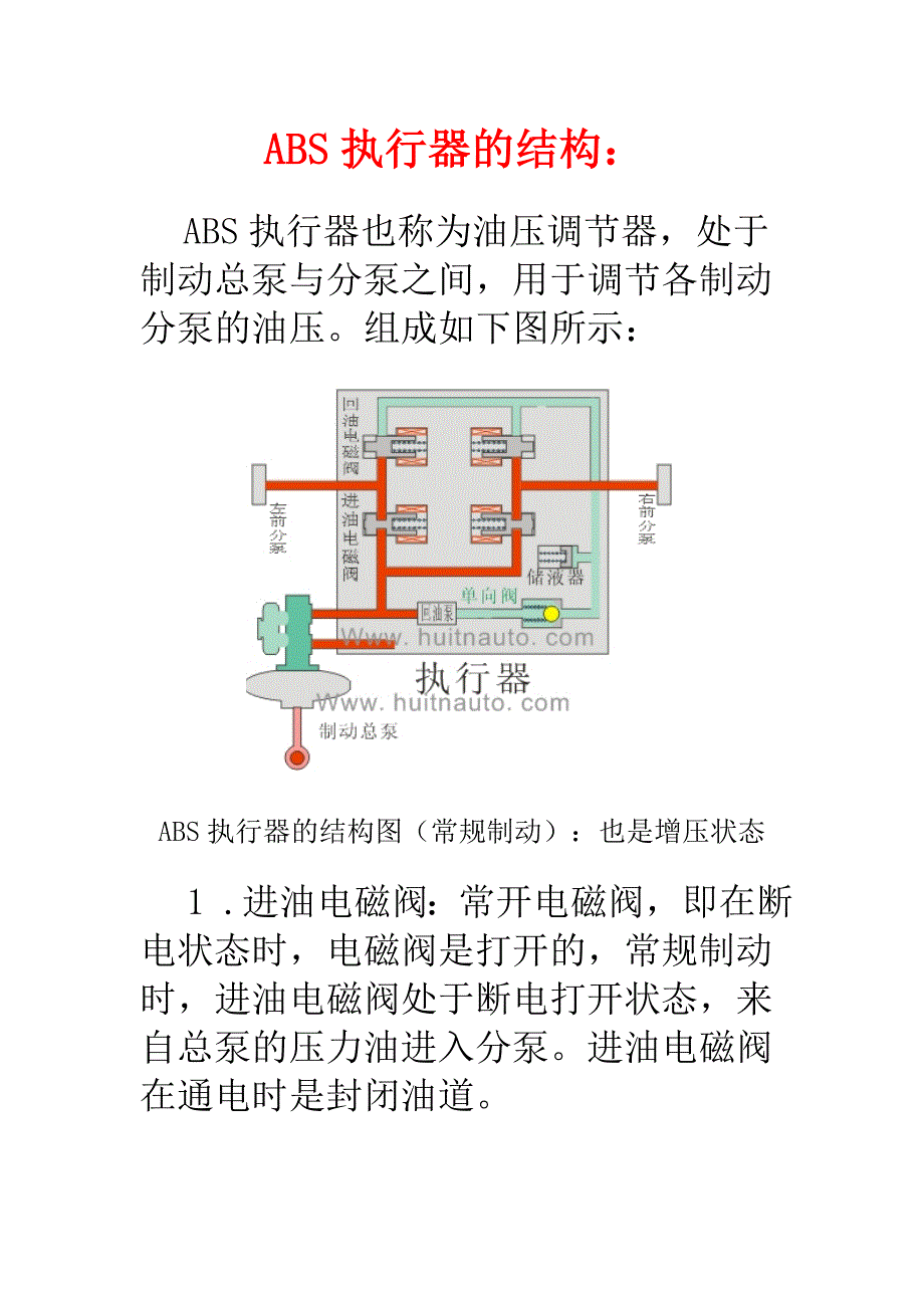 ABS执行器的结构.doc_第1页