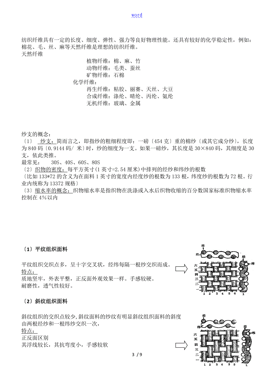 多彩阳光床品面料概述_第3页