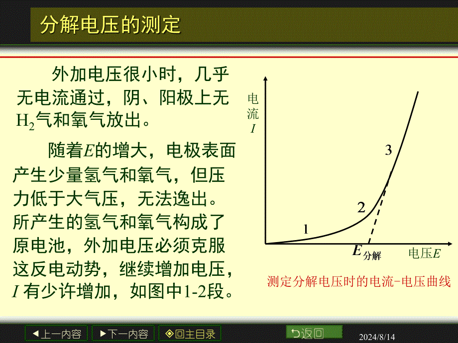 8电解与极化作用课件_第4页