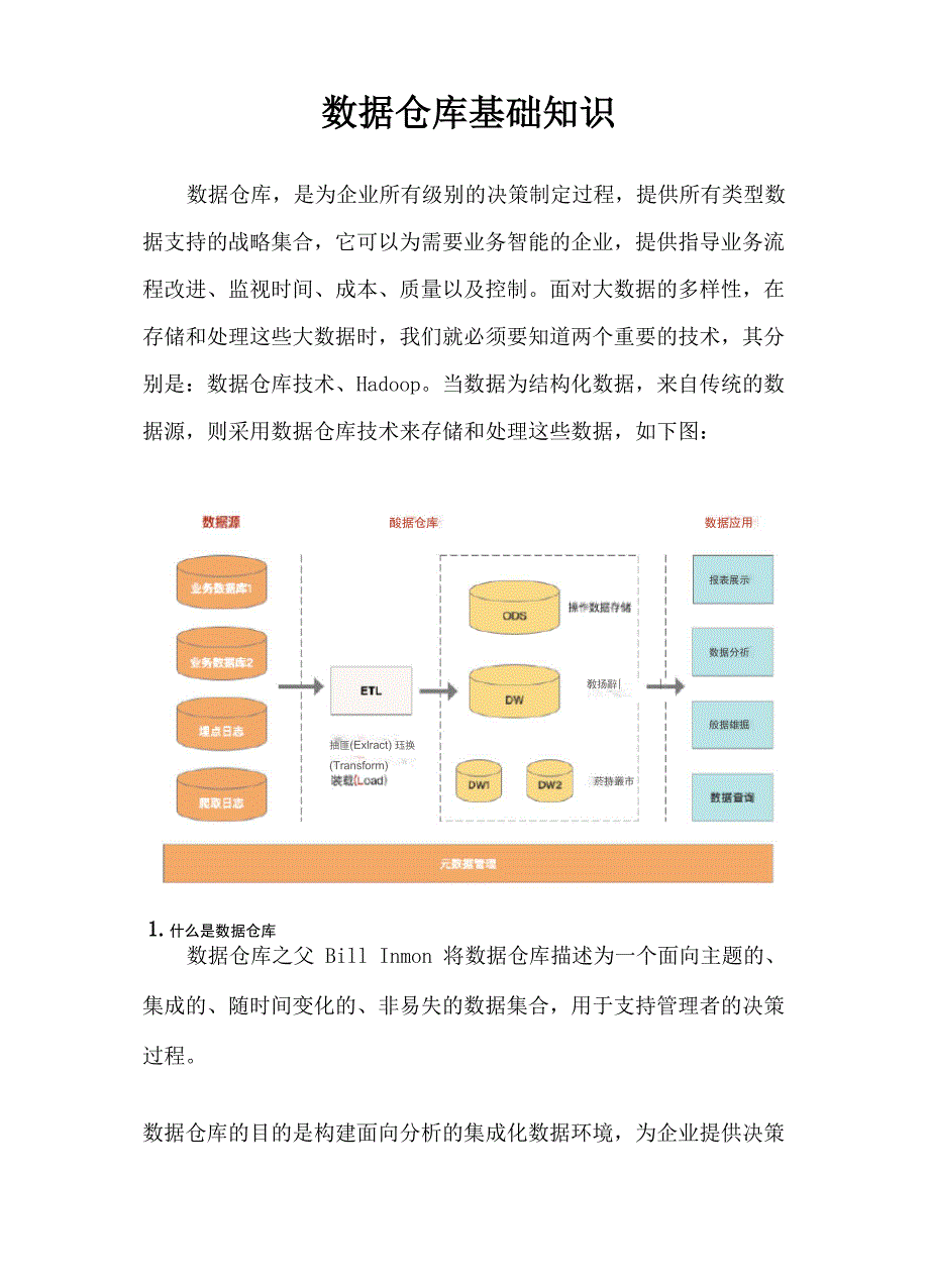 数据仓库基础知识_第1页