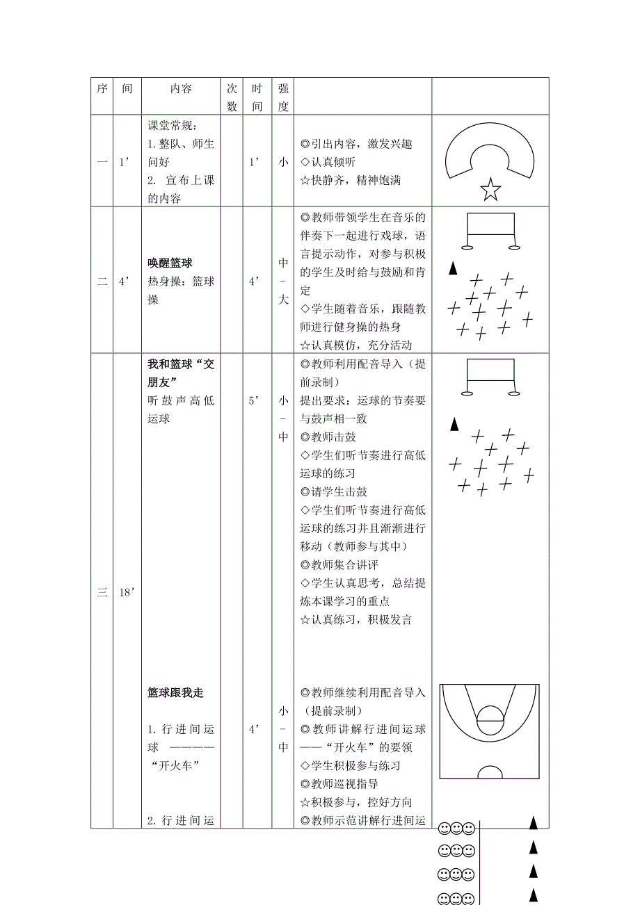 法三小学 体育与健身课时计划_第2页