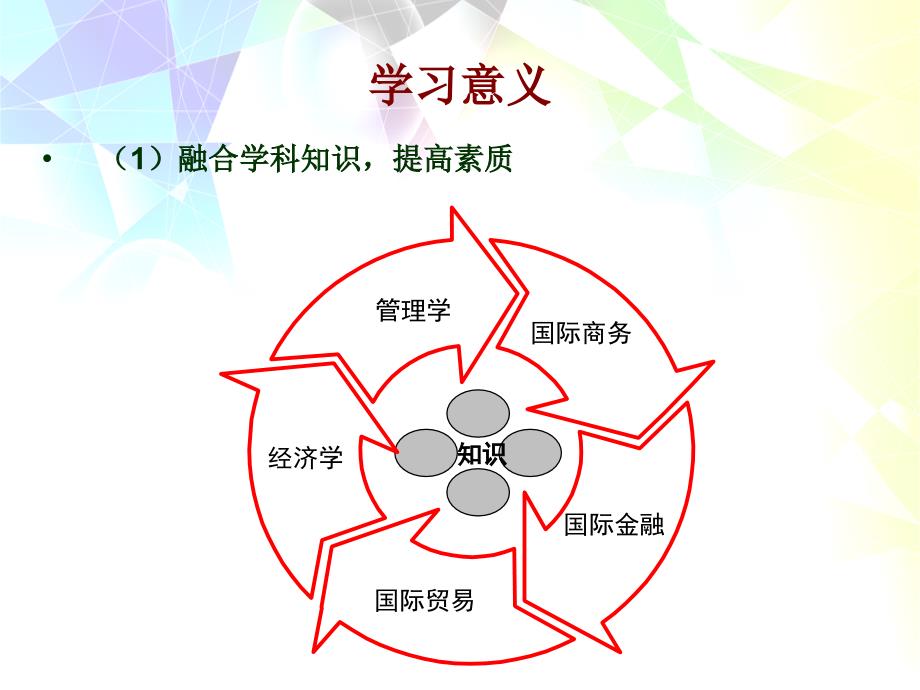 《跨国公司参考》PPT课件.ppt_第3页