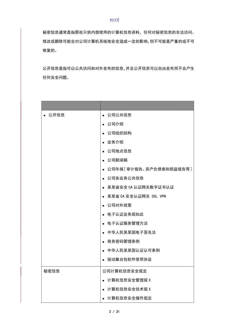 信息安全系统保密管理系统规定V.1_第5页