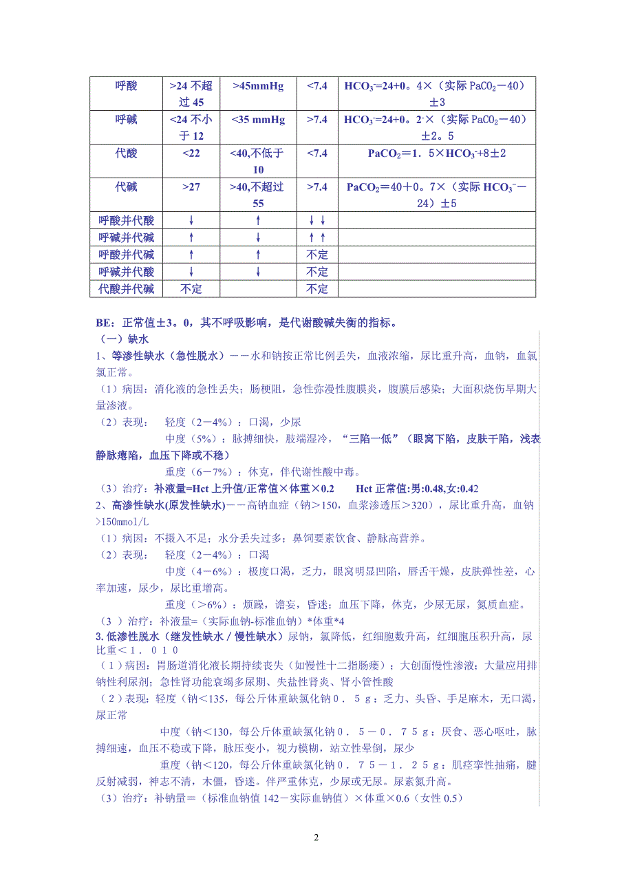 水电解质紊乱.doc_第2页