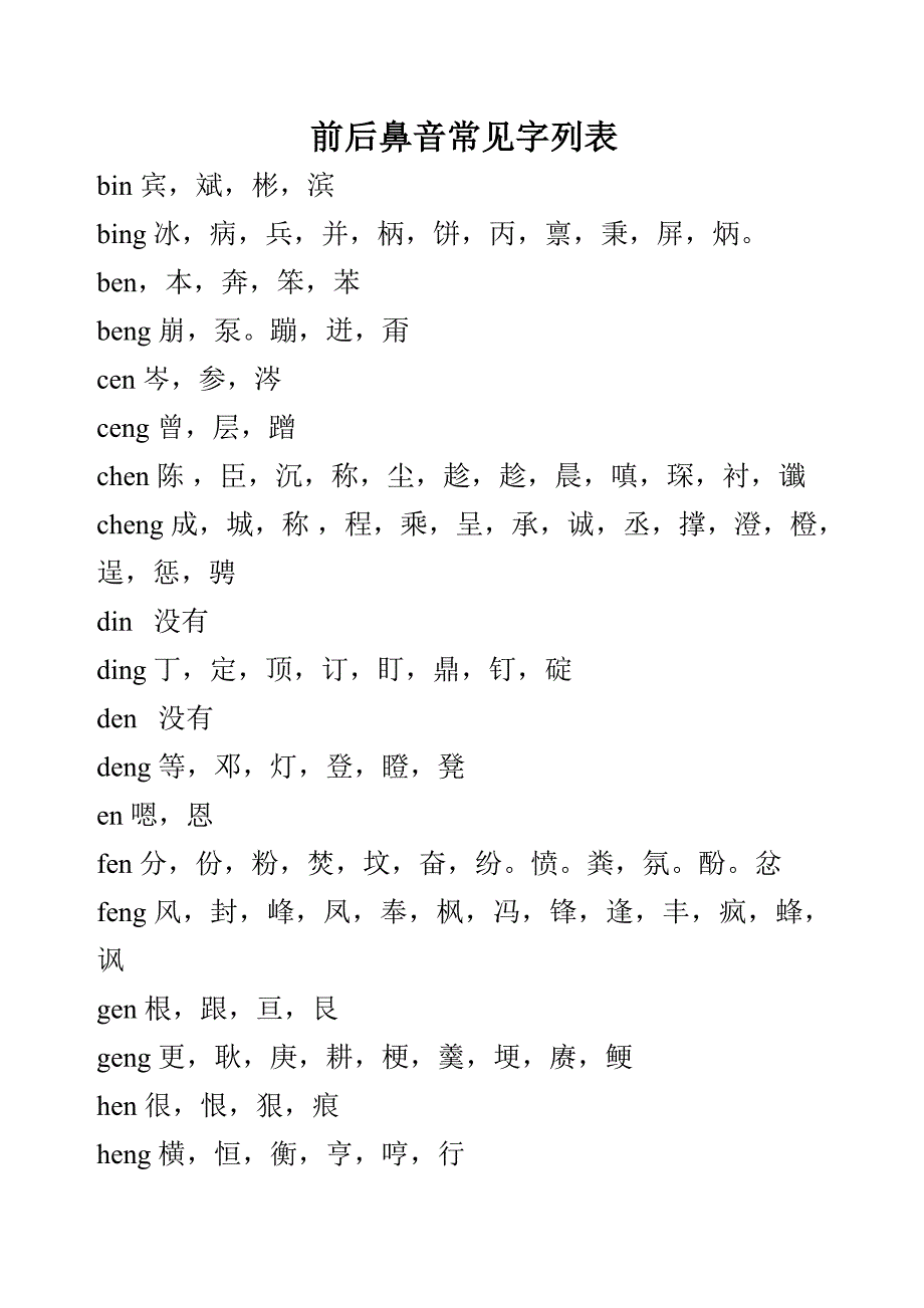 小学生前后鼻音常见字列表_第1页