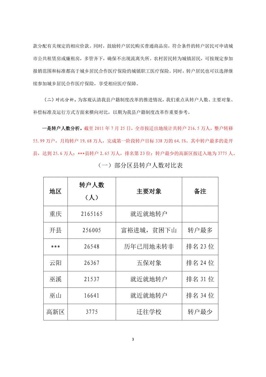 关于户籍制度改革的调查报告.docx_第3页