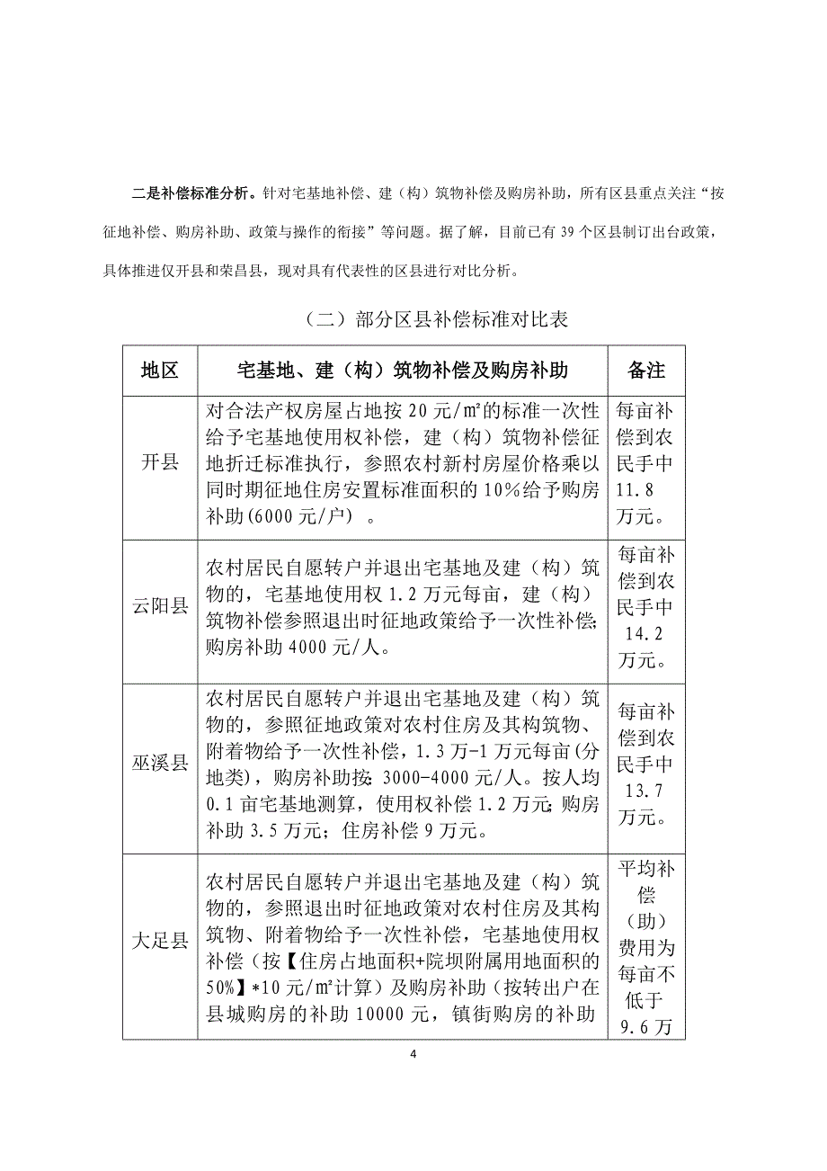 关于户籍制度改革的调查报告.docx_第4页