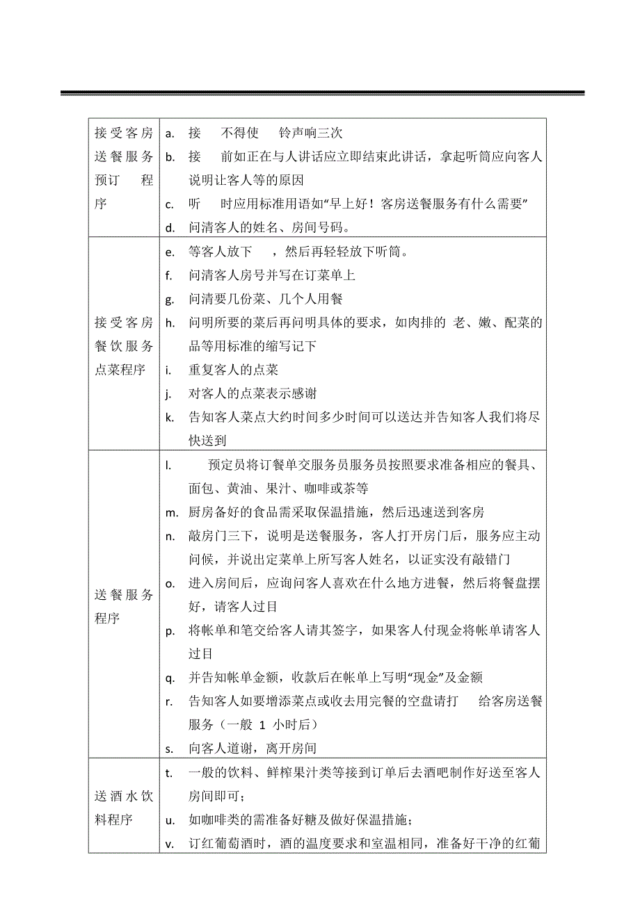 饭店客房送餐操作流程方案 最终版_第2页